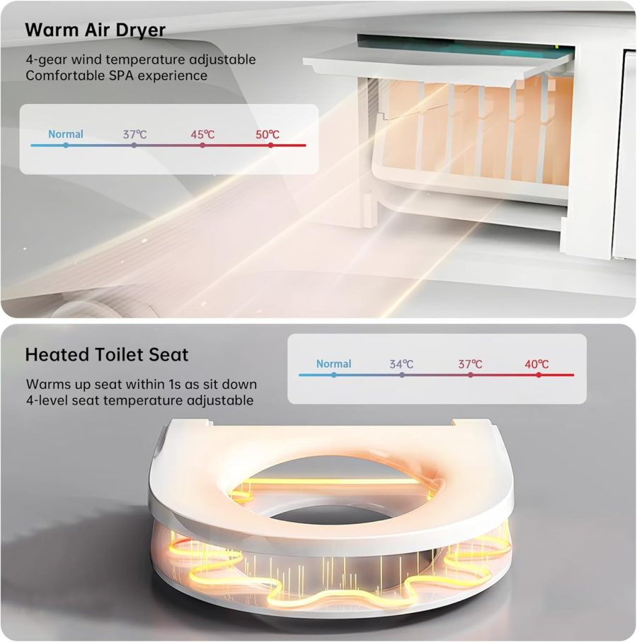 CY-02 PRO Smart Toilet - 图片 5